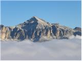 Lago di Fedaia - Punta Penia (Marmolada)